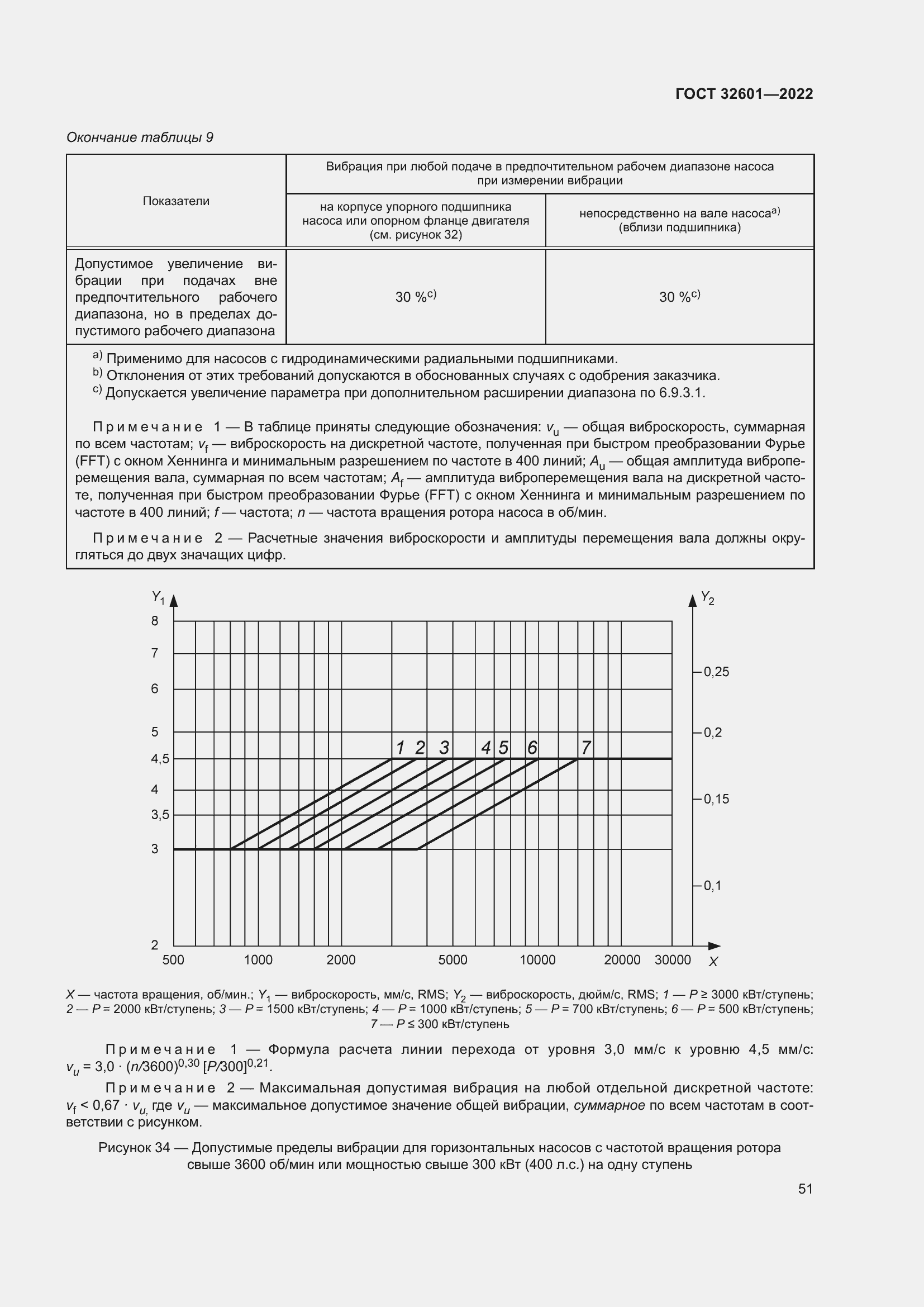 Страница 58 ГОСТ 32601-2022