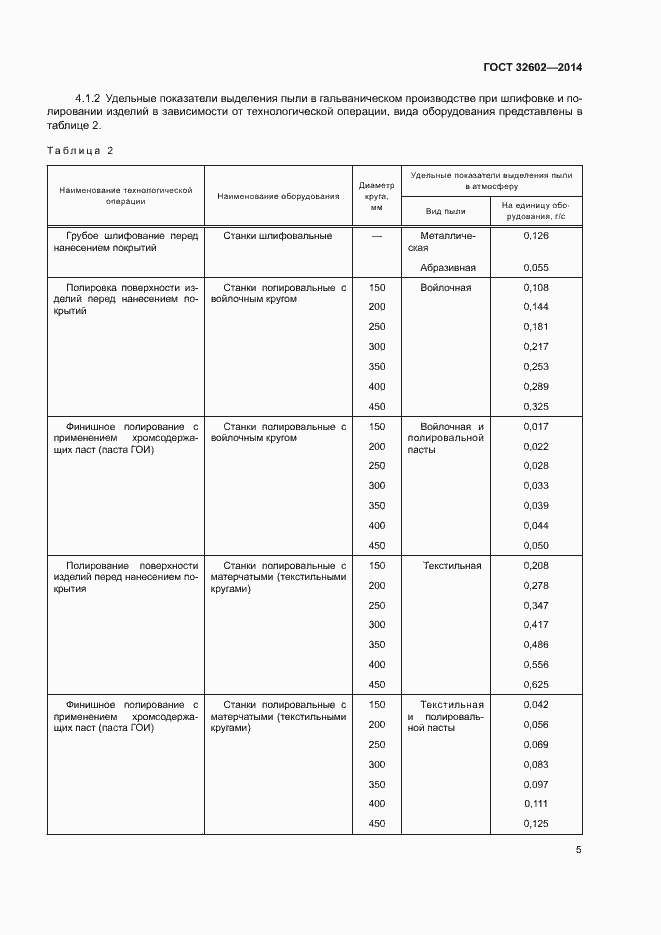 Страница 10 ГОСТ 32602-2014