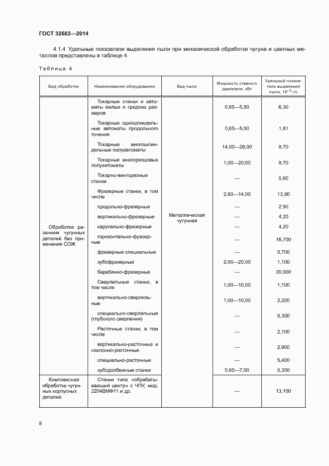 Страница 13 ГОСТ 32602-2014