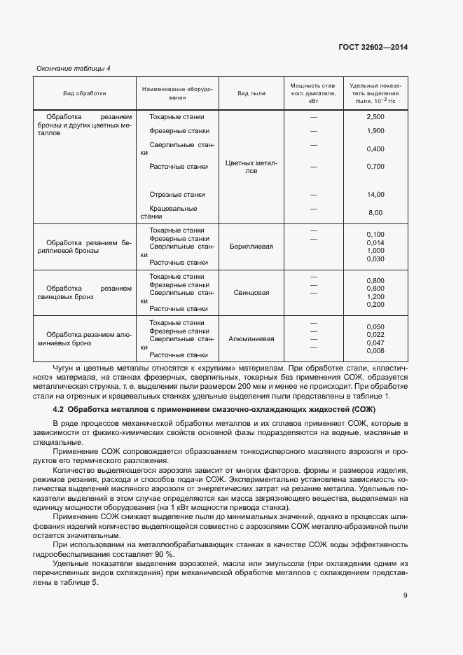 Страница 14 ГОСТ 32602-2014