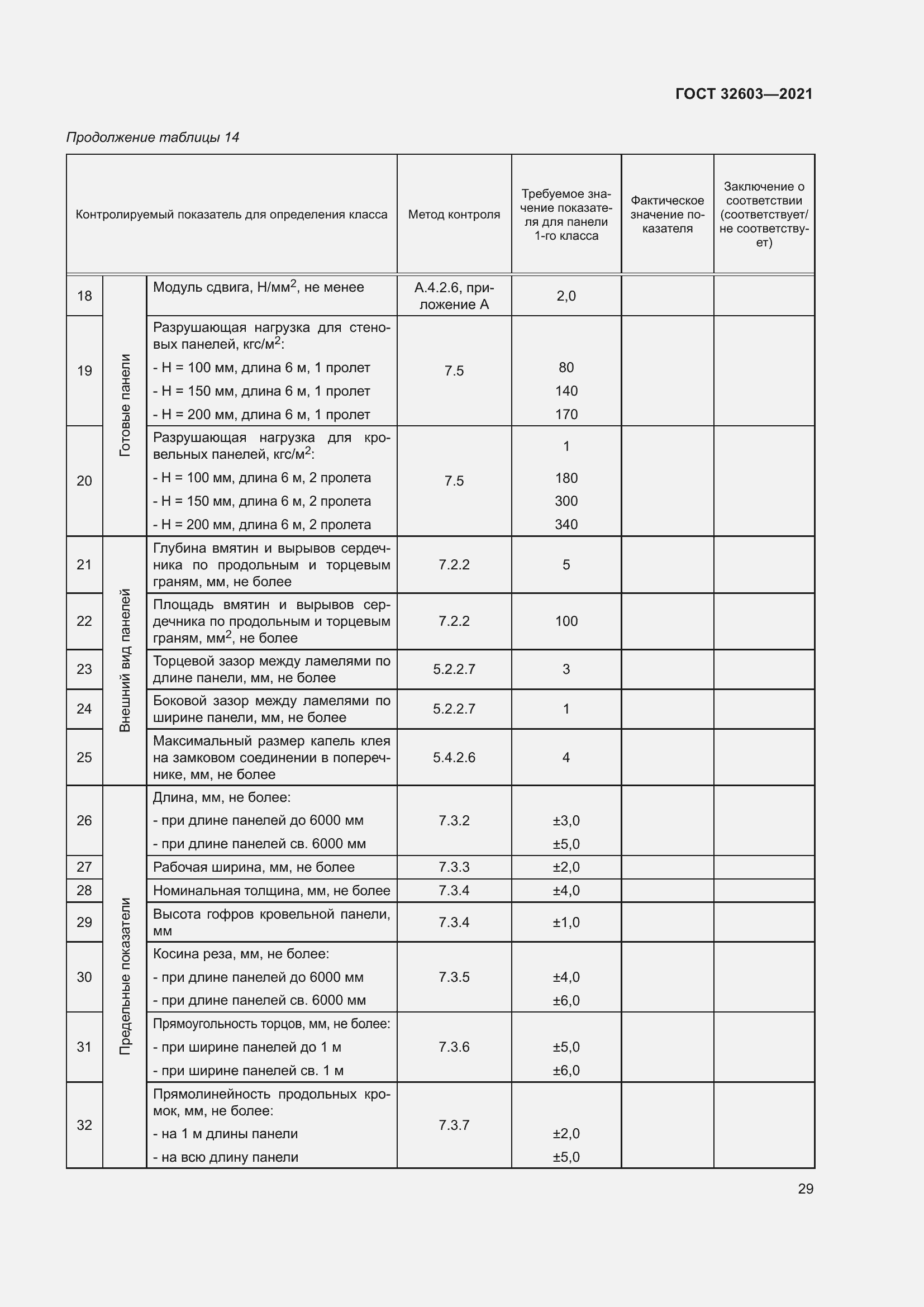 Страница 35 ГОСТ 32603-2021