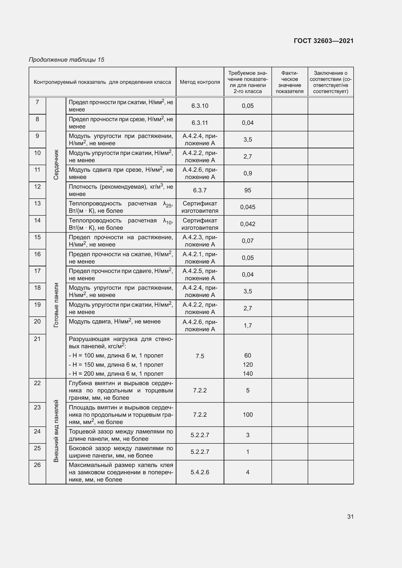 Страница 37 ГОСТ 32603-2021
