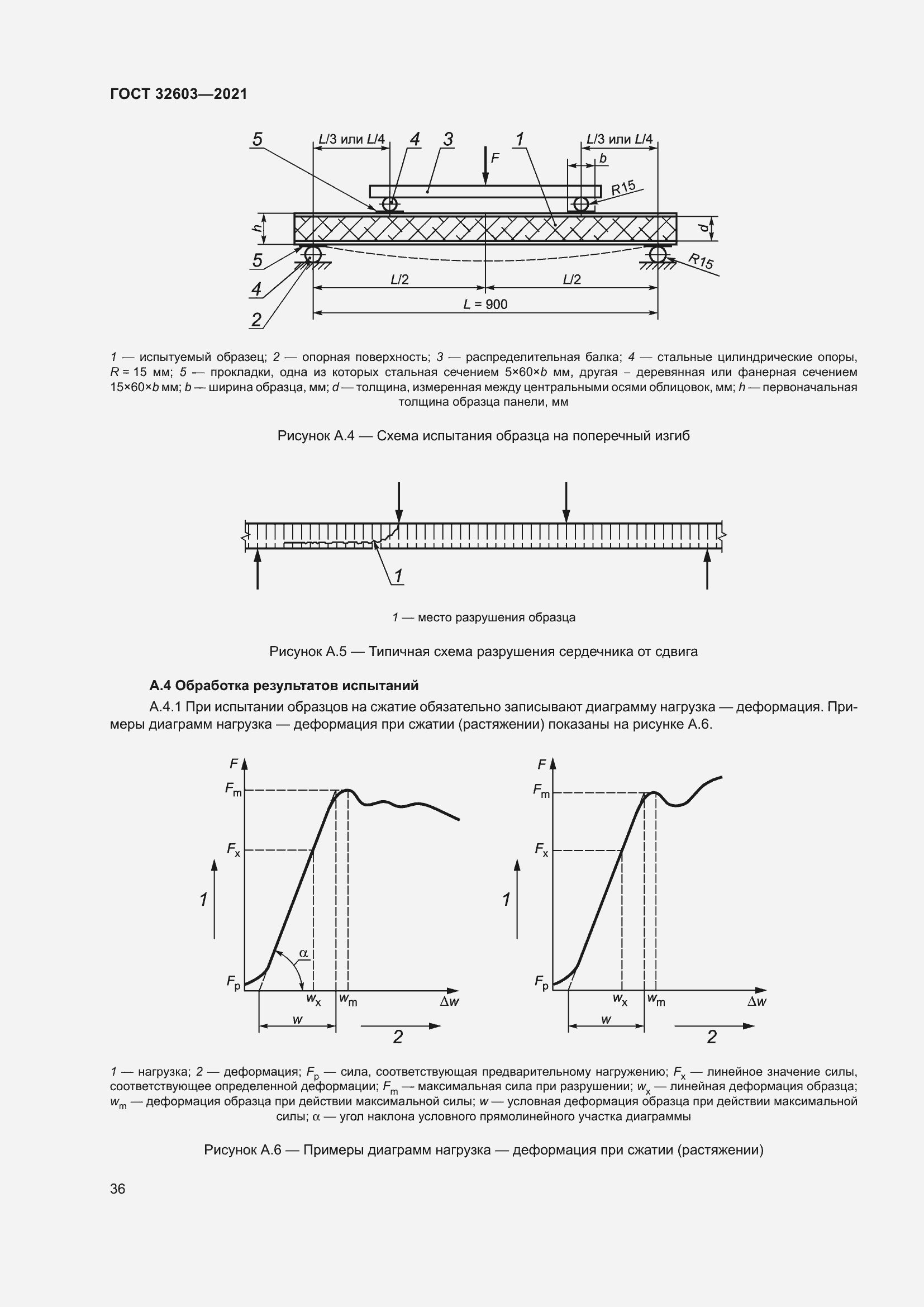 Страница 42 ГОСТ 32603-2021