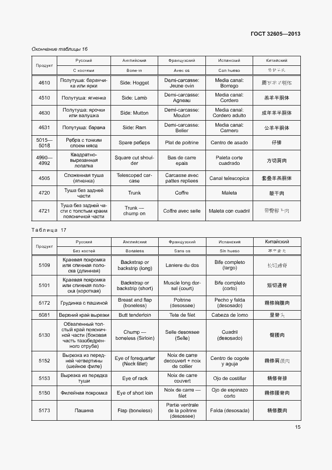 Страница 20 ГОСТ 32605-2013
