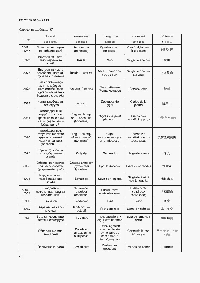 Страница 21 ГОСТ 32605-2013