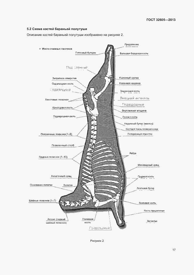 Страница 22 ГОСТ 32605-2013