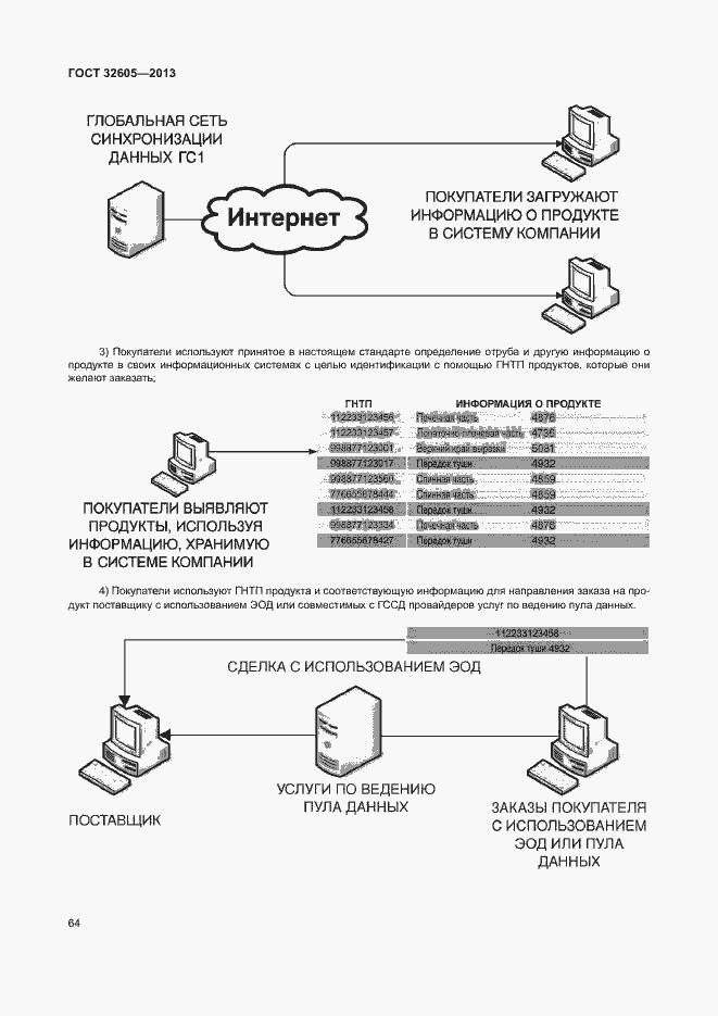Страница 69 ГОСТ 32605-2013