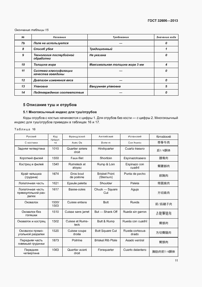 Страница 16 ГОСТ 32606-2013