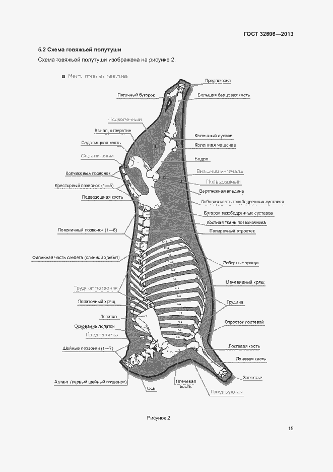 Страница 20 ГОСТ 32606-2013