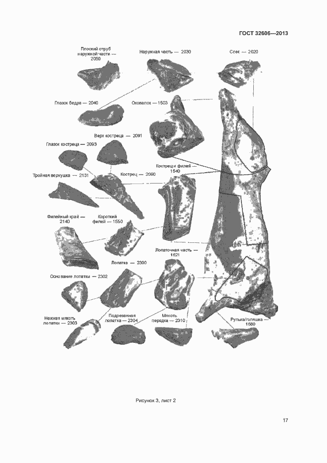 Страница 22 ГОСТ 32606-2013