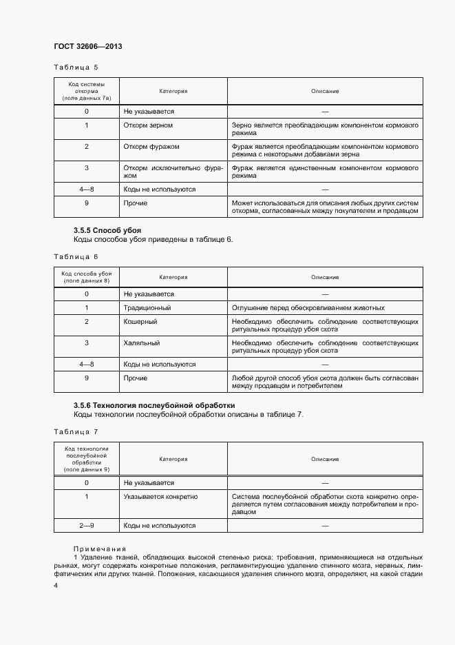 Страница 9 ГОСТ 32606-2013