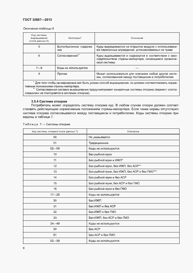 Страница 11 ГОСТ 32607-2013