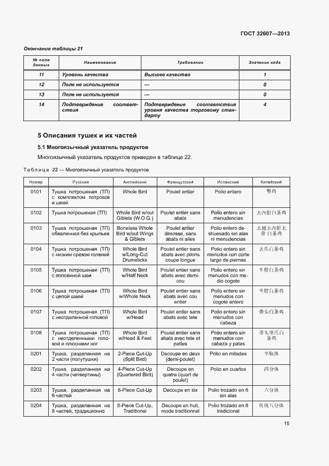 Страница 20 ГОСТ 32607-2013