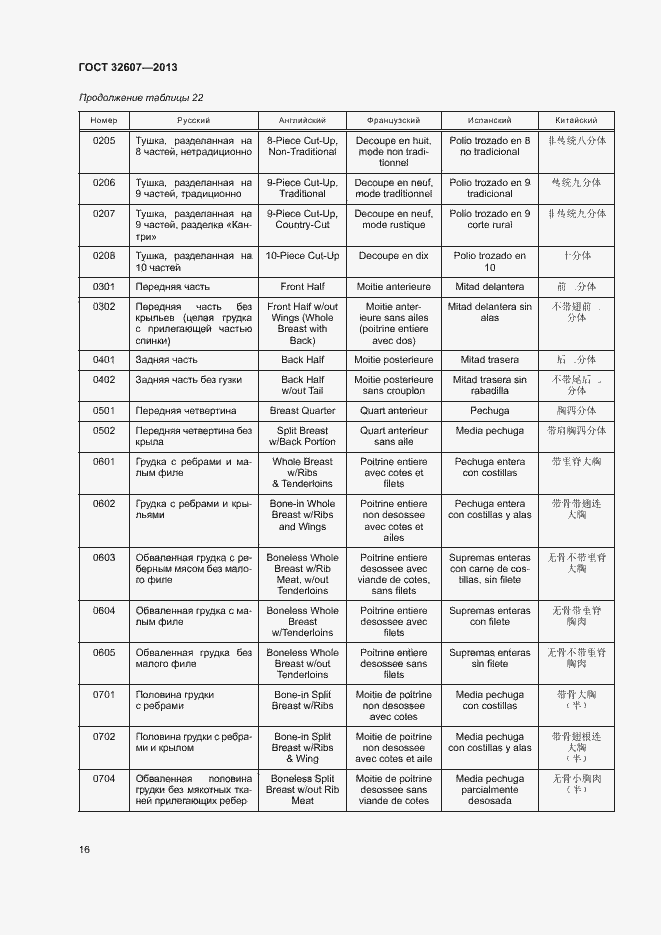 Страница 21 ГОСТ 32607-2013