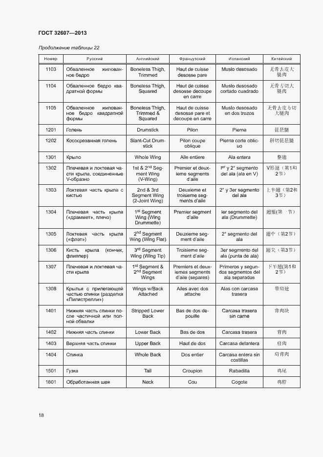 Страница 23 ГОСТ 32607-2013