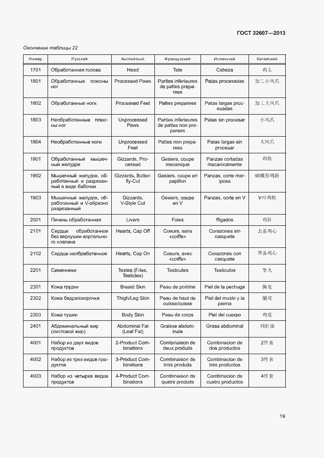 Страница 24 ГОСТ 32607-2013