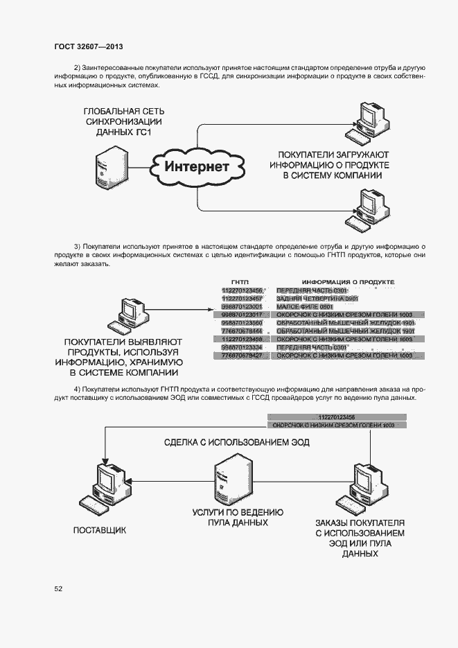 Страница 57 ГОСТ 32607-2013