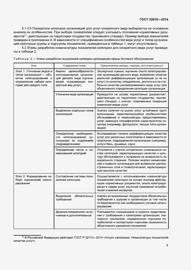 Страница 12 ГОСТ 32610-2014