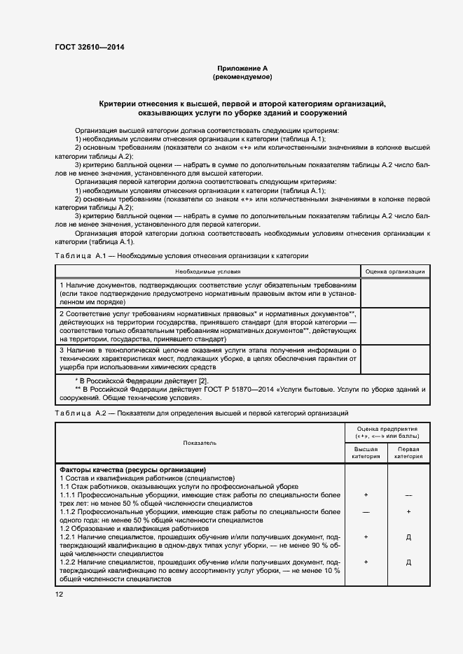 Страница 15 ГОСТ 32610-2014