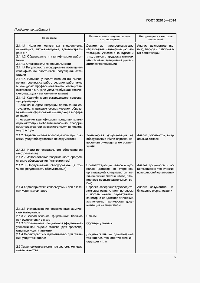 Страница 8 ГОСТ 32610-2014