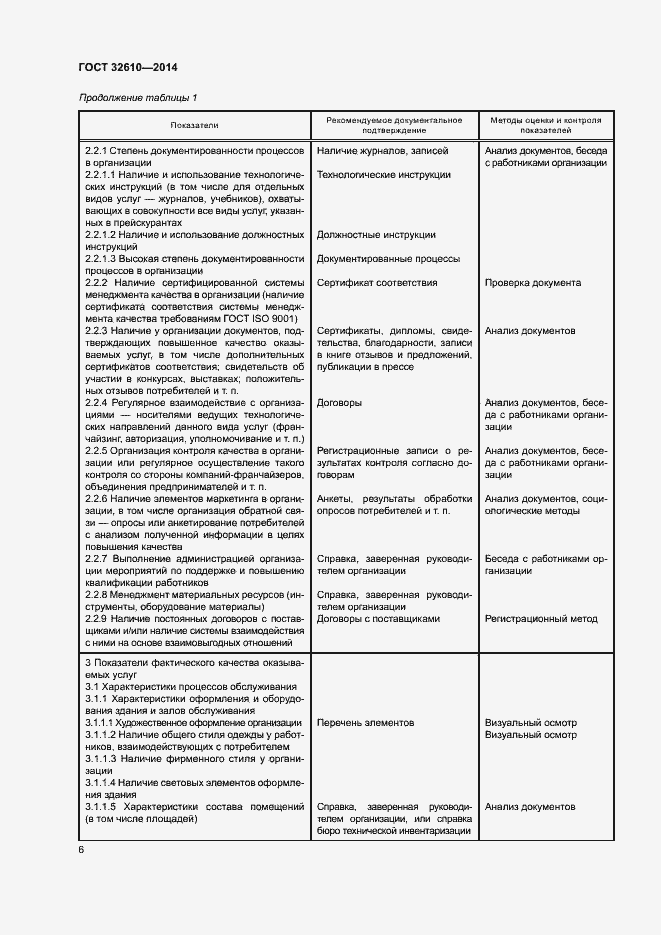 Страница 9 ГОСТ 32610-2014