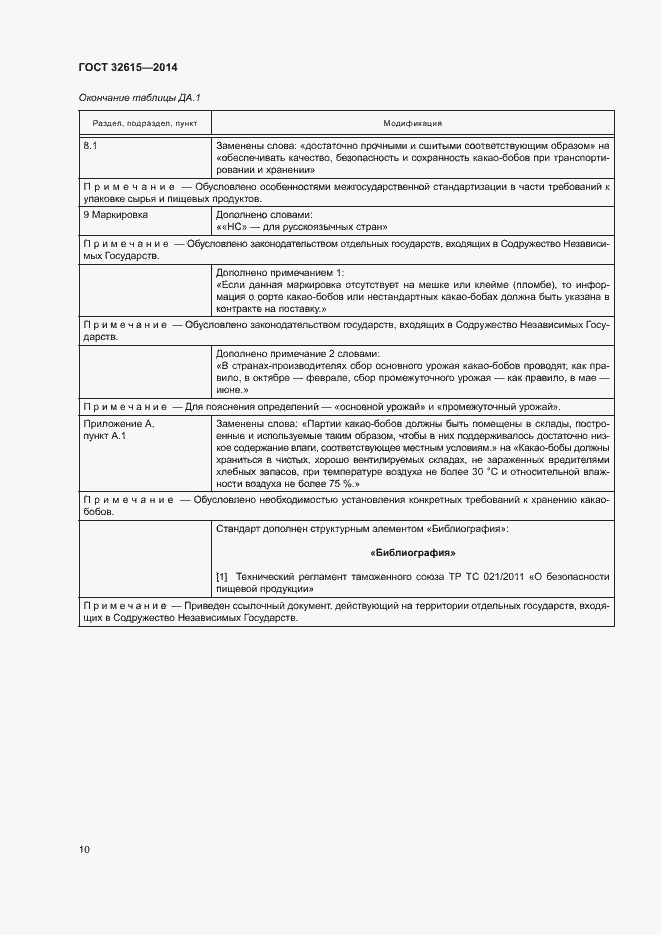 Страница 14 ГОСТ 32615-2014