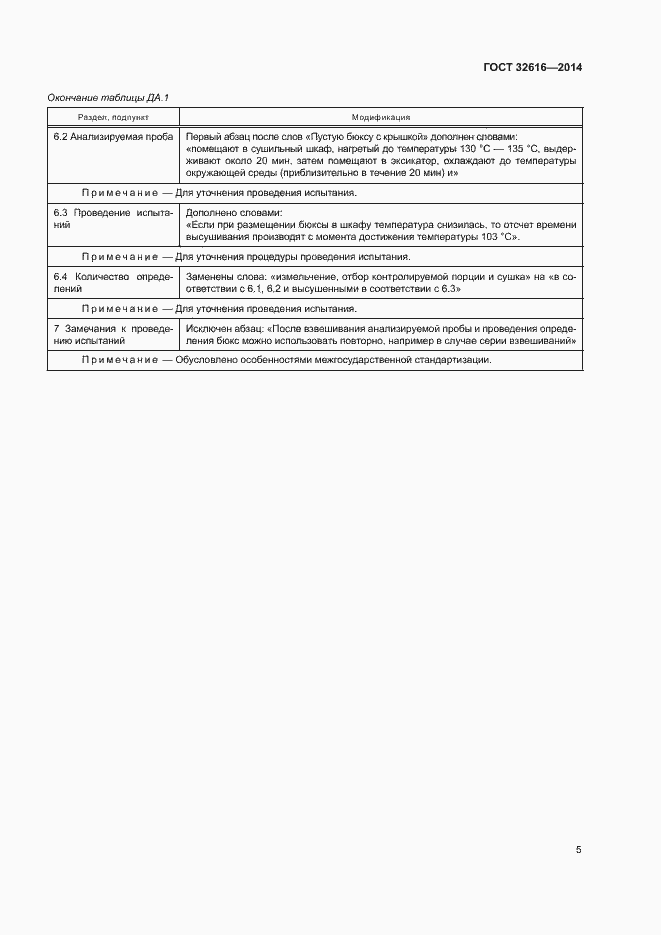 Страница 8 ГОСТ 32616-2014