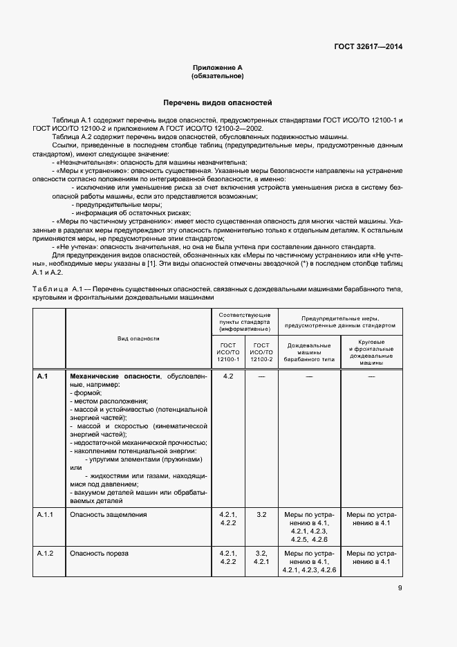 Страница 13 ГОСТ 32617-2014