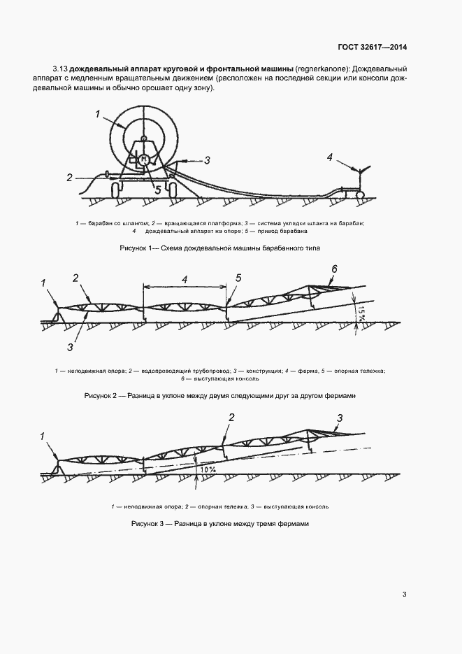 Страница 7 ГОСТ 32617-2014