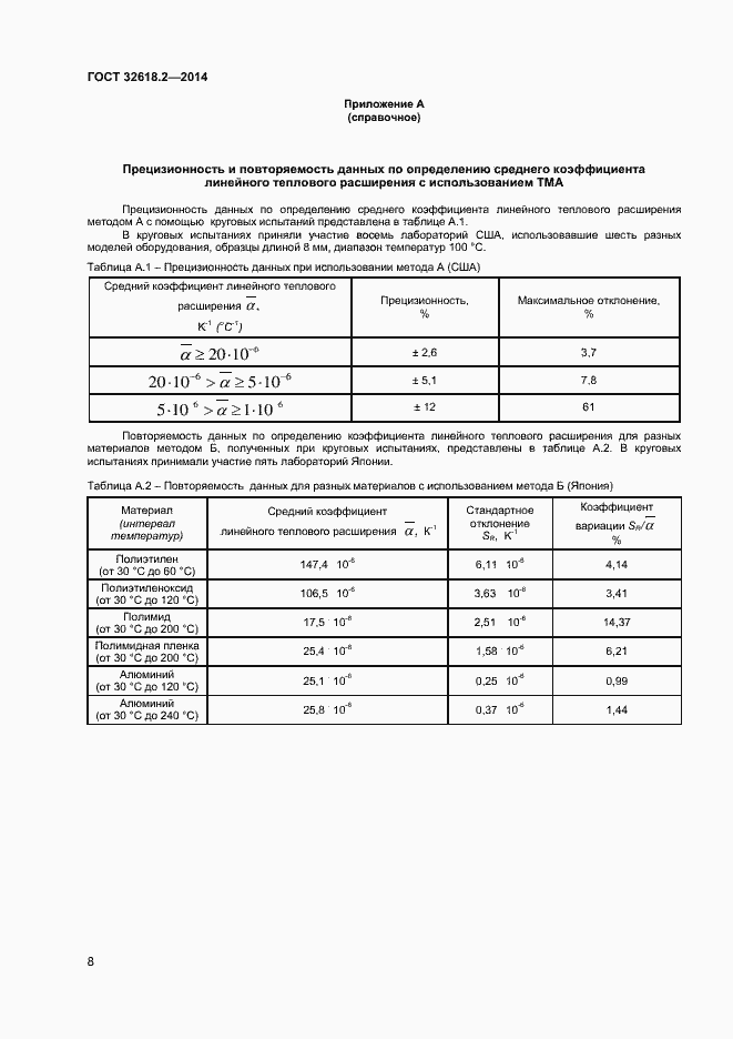 Страница 11 ГОСТ 32618.2-2014