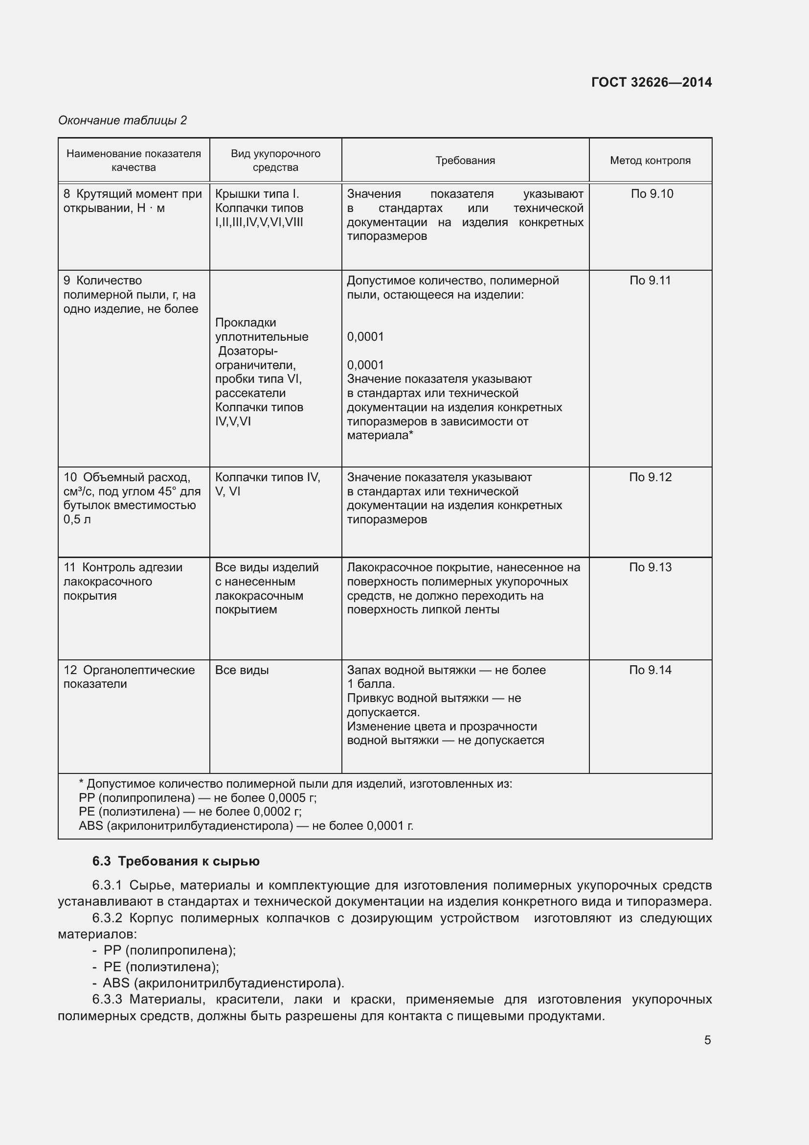 Страница 11 ГОСТ 32626-2014