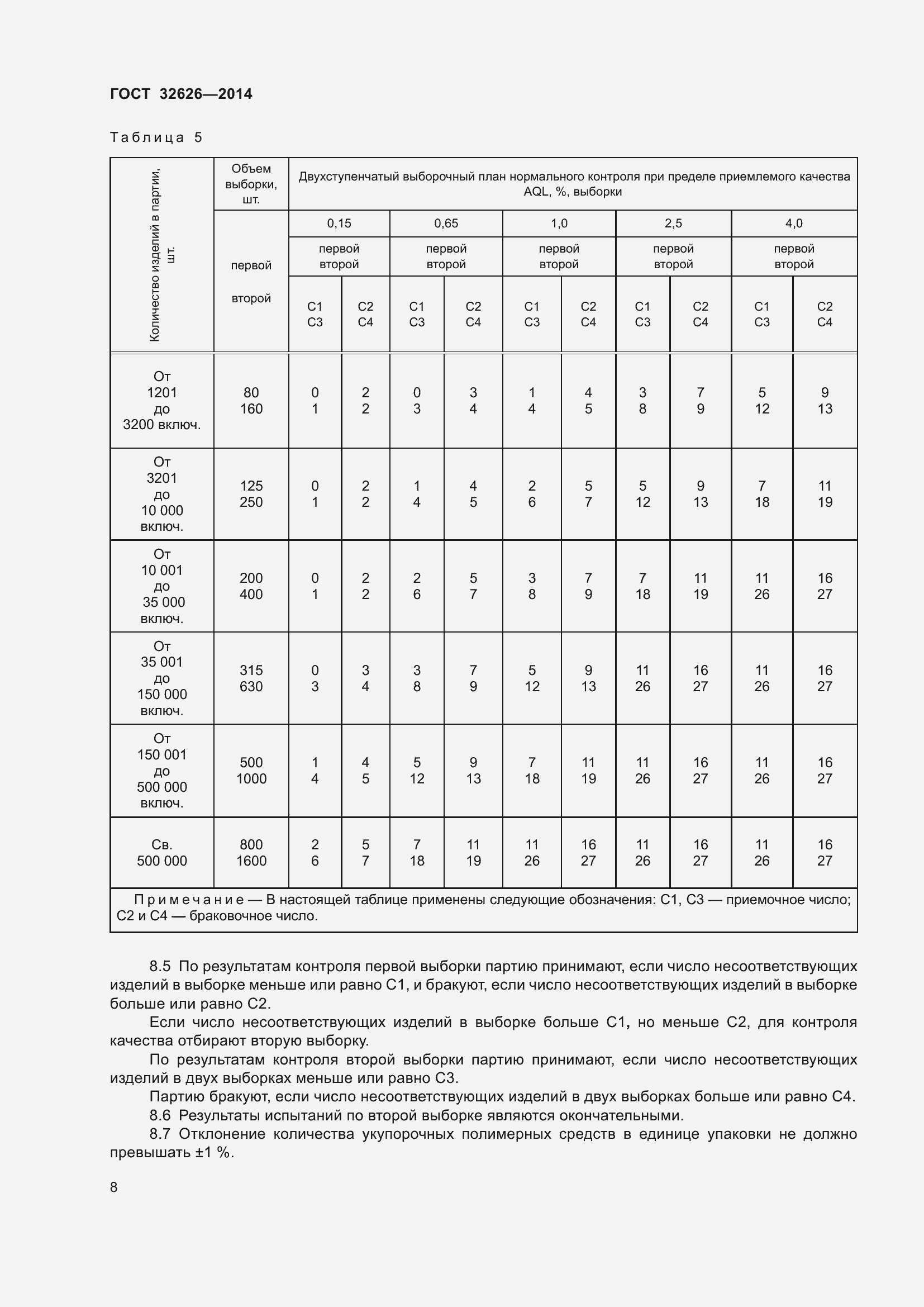 Страница 14 ГОСТ 32626-2014