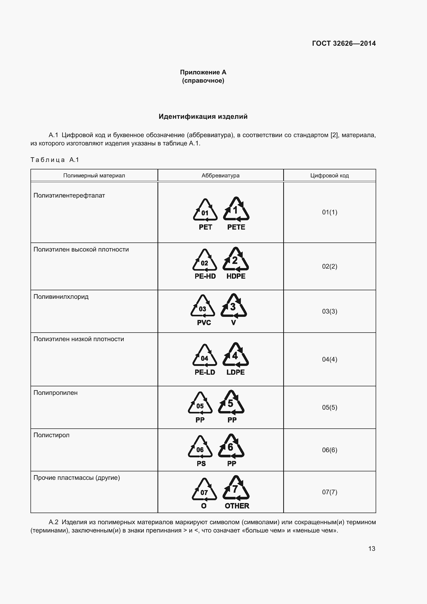 Страница 19 ГОСТ 32626-2014