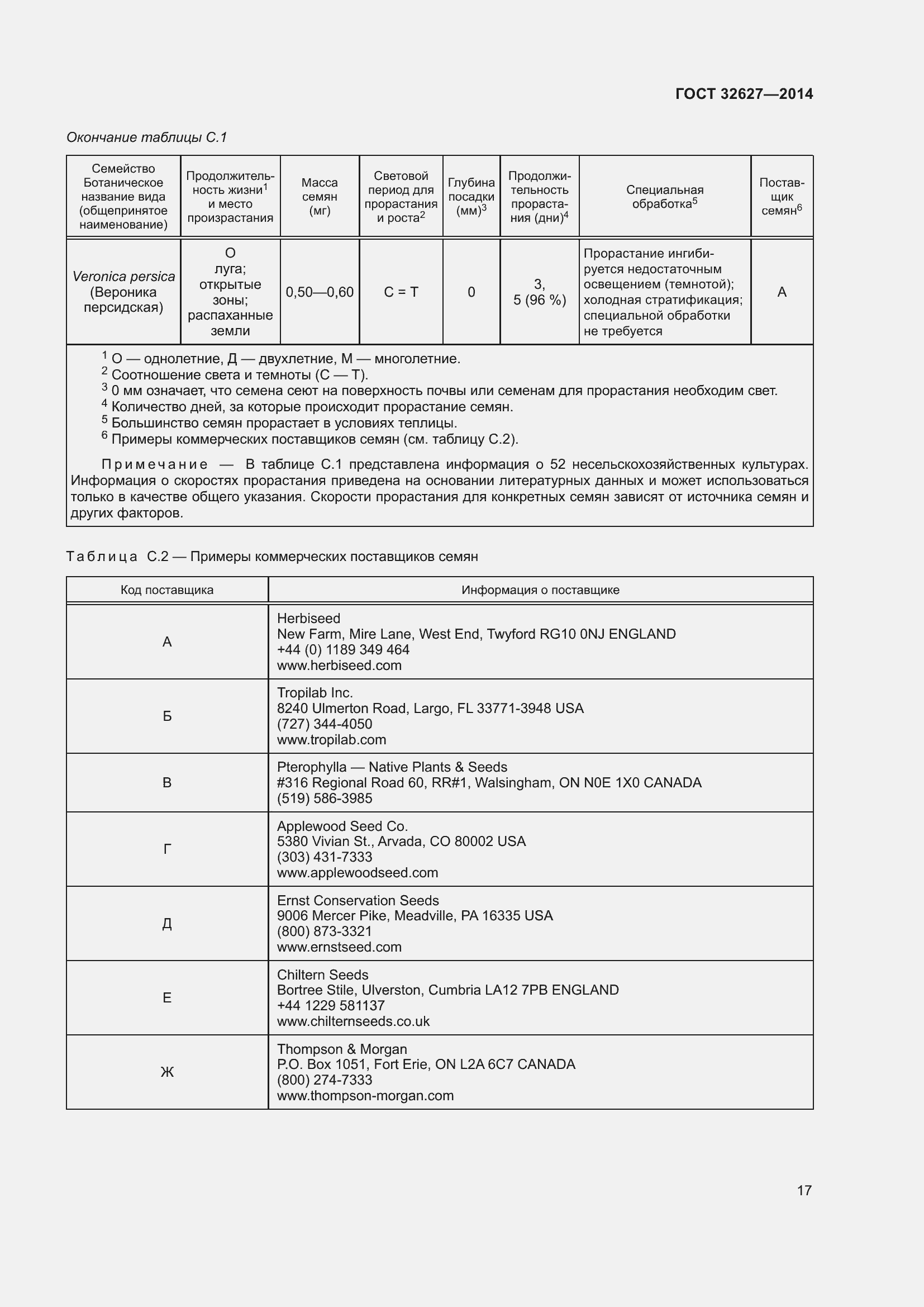 Страница 19 ГОСТ 32627-2014