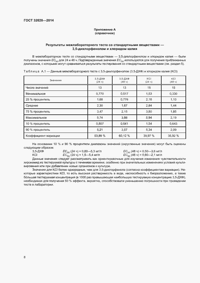 Страница 12 ГОСТ 32628-2014