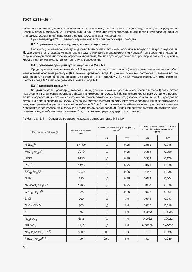 Страница 14 ГОСТ 32628-2014