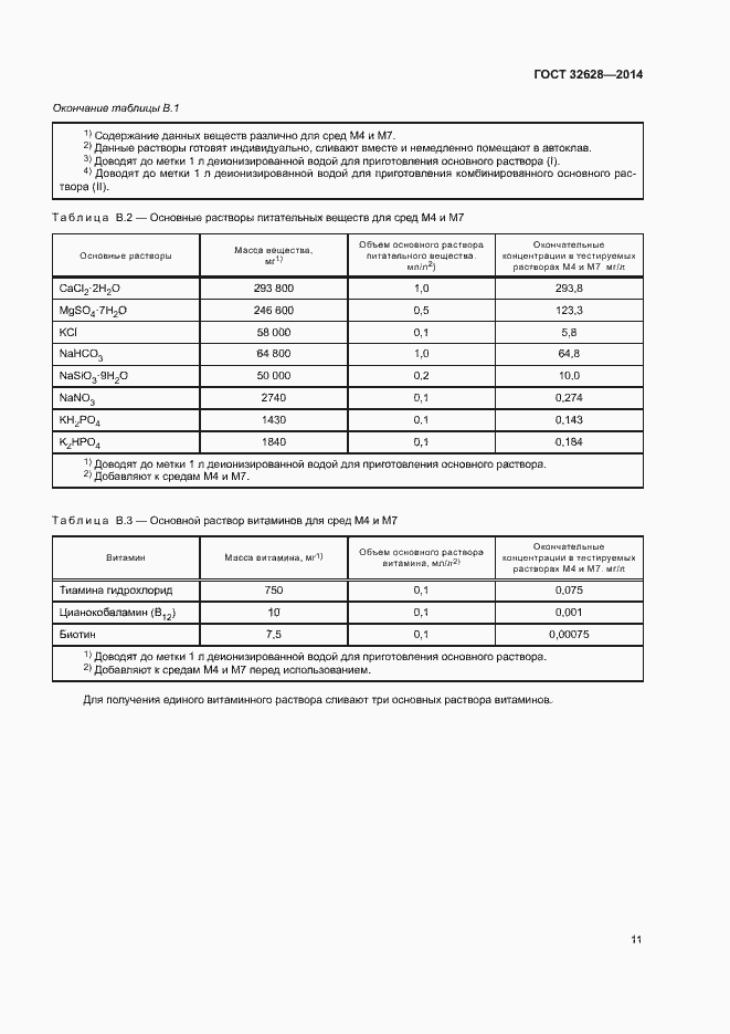 Страница 15 ГОСТ 32628-2014