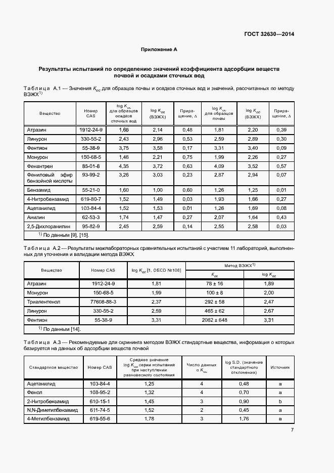 Страница 12 ГОСТ 32630-2014