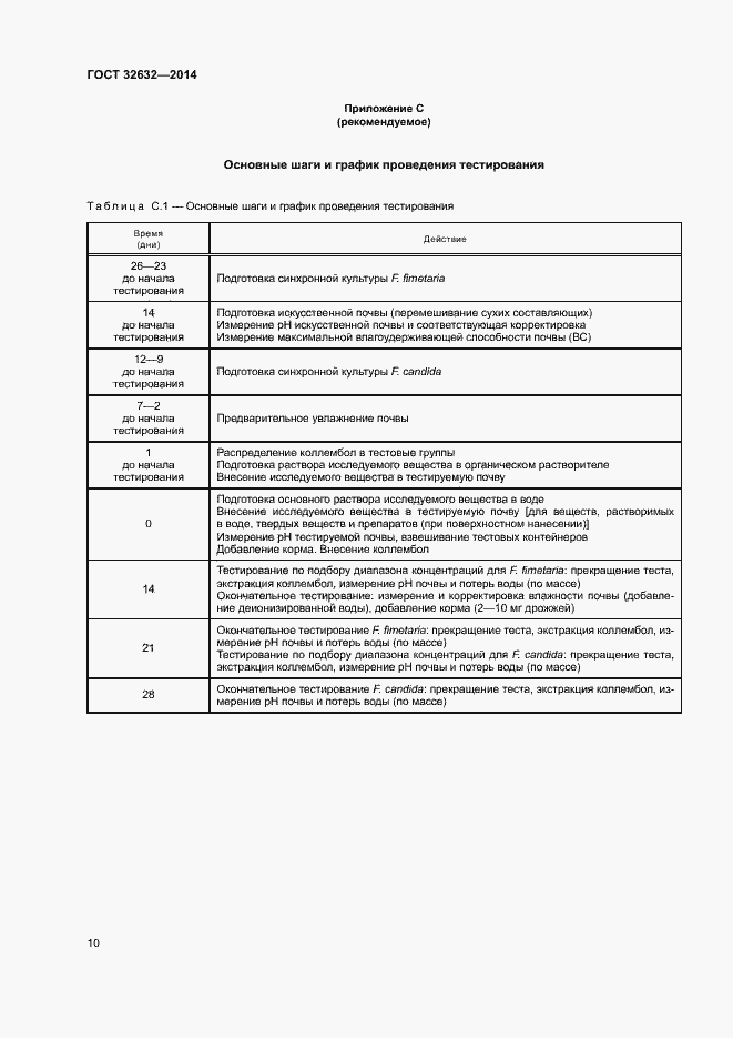 Страница 14 ГОСТ 32632-2014