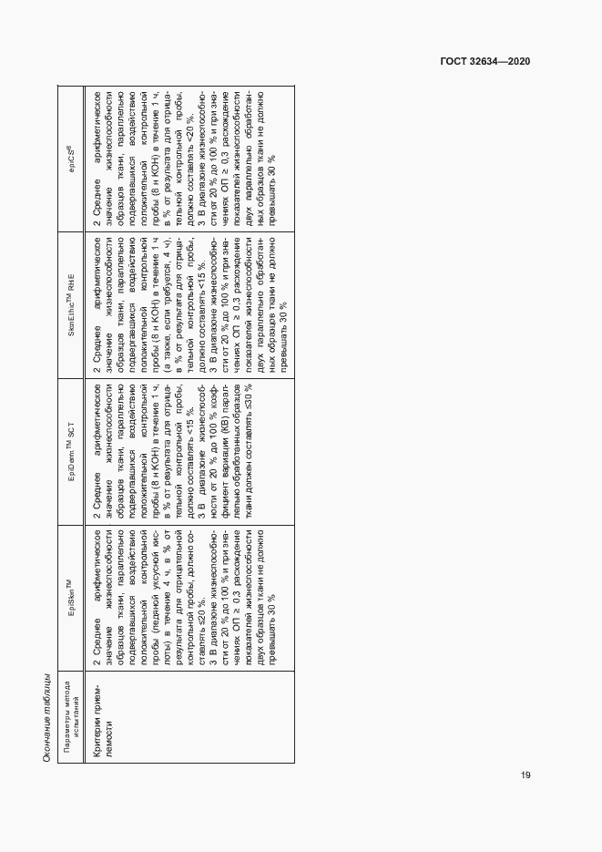 Страница 24 ГОСТ 32634-2020