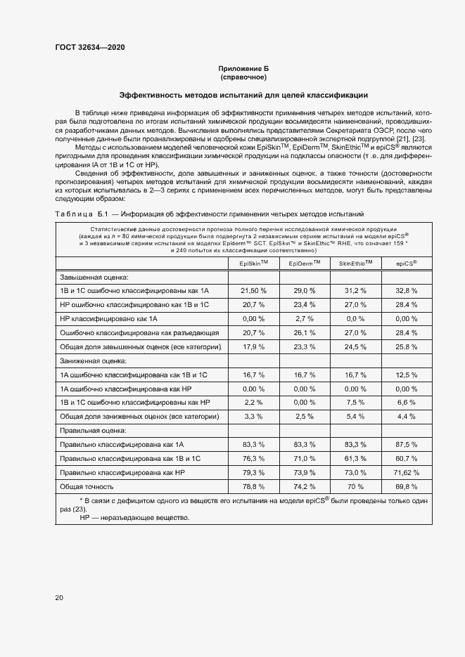 Страница 25 ГОСТ 32634-2020