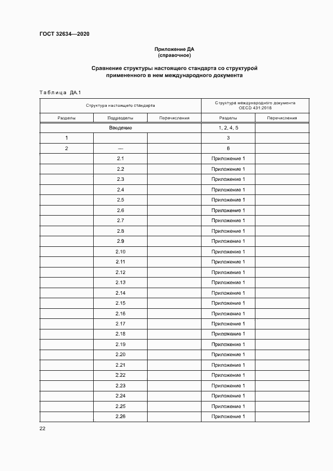 Страница 27 ГОСТ 32634-2020