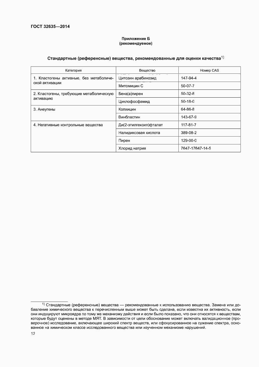Страница 16 ГОСТ 32635-2014