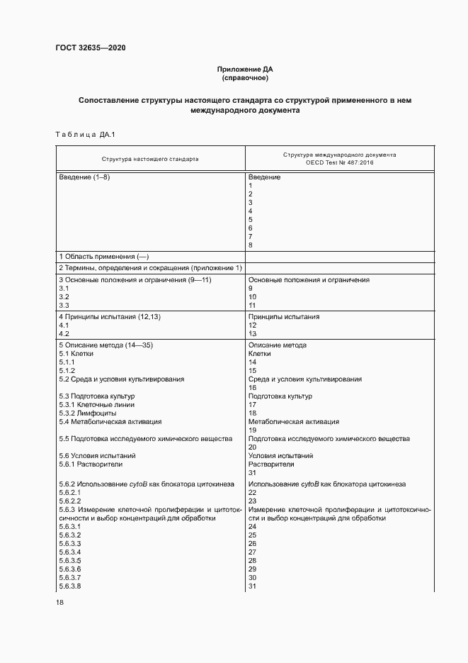 Страница 25 ГОСТ 32635-2020