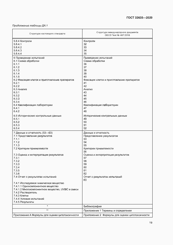 Страница 26 ГОСТ 32635-2020