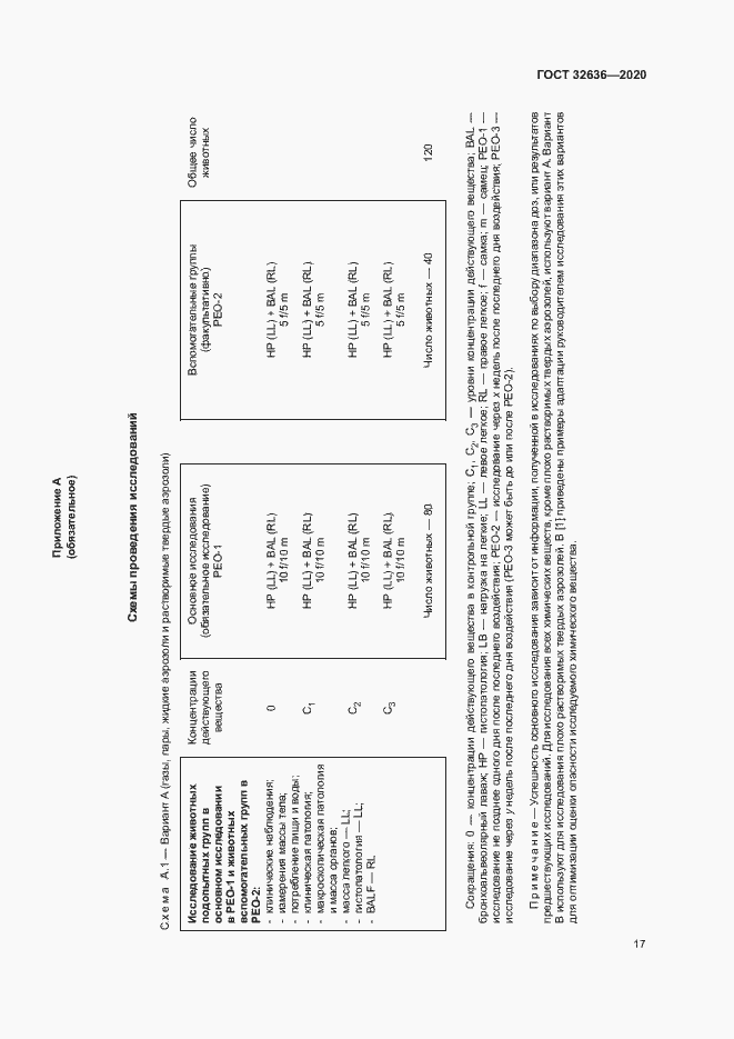 Страница 23 ГОСТ 32636-2020