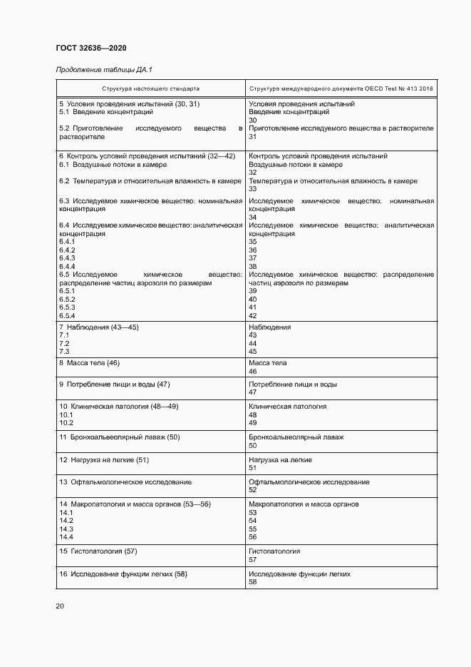 Страница 26 ГОСТ 32636-2020
