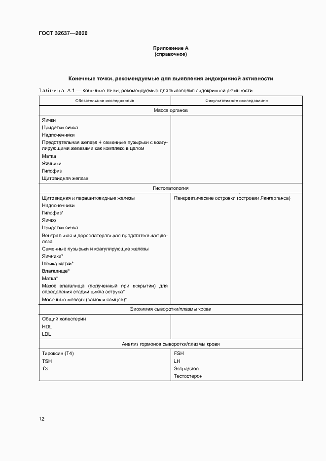 Страница 17 ГОСТ 32637-2020