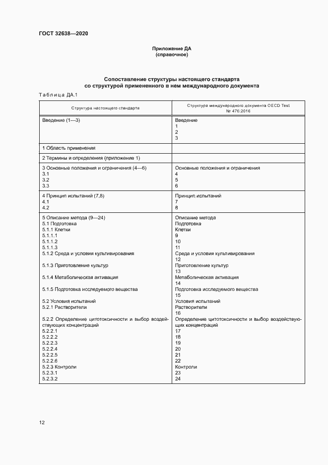 Страница 17 ГОСТ 32638-2020