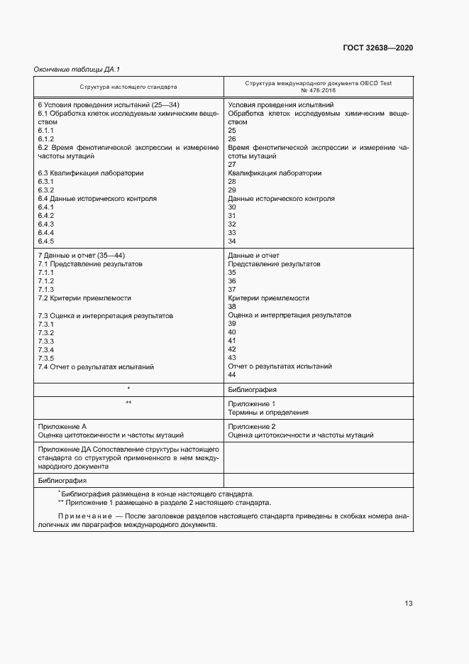 Страница 18 ГОСТ 32638-2020